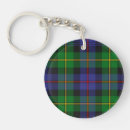 Search for scottish key rings Blue