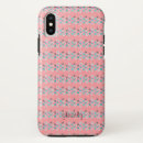 Search for rustic floral iphone cases Modern