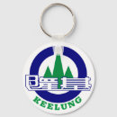 Search for taiwan key rings Chinese