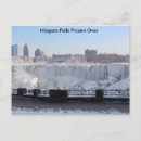 Search for niagara falls postcards Waterfalls