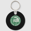 Search for mens golf key rings Golftournament