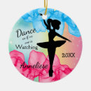 Search for cute ballerina christmas tree decorations Blue
