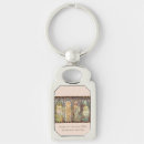 Search for alphonse key rings Nouveau