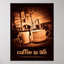 Search for caffeine addict posters Cafe