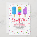 Search for sweet one birthday invitations For kids