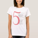 Search for 5 solas tshirts Five