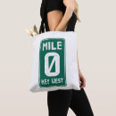 Search for key bags Travel