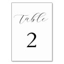 Search for rustic wedding table cards Elegant