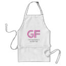 Search for celiac aprons Disease