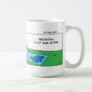 Search for slipping mugs Freudian