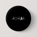 Search for stroke ribbon badges Red