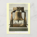 Search for liberty bell postcards Freedom