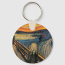 Search for scream the key rings Expressionism