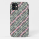 Search for finance iphone cases Business