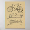 Search for 1900s art Vintage