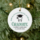 Search for dental christmas tree decorations Orthodontist