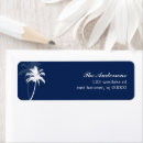 Search for caribbean return address labels Sea