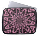 Search for sunburst cases Groovy
