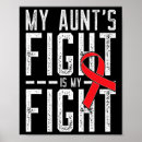 Search for aunt posters Cancer