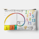 Search for fibonacci accessories Spiral