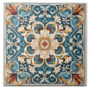 Search for vintage italian tiles Azulejo