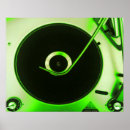 Search for record player posters Vinyl