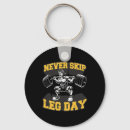 Search for skipping key rings Strength focus