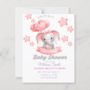 Search for elephant postcards Funny