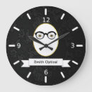 Search for eye doctor clocks Eyes