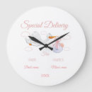 Search for shower clocks Baby