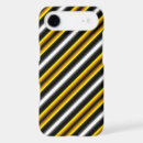 Search for iphone 17 air cases Retro