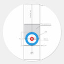 Search for curling stickers Sports