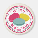 Search for three magnets French