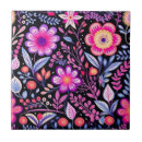 Search for vintage floral pattern tiles Cottagecore