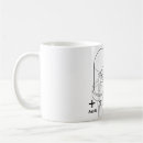 Search for diagrams mugs Nerd