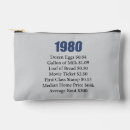 Search for mens 80s accessories 1980
