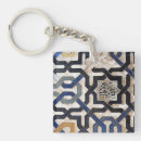 Search for intricate design key rings Pattern