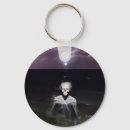 Search for skull skeleton key rings Ghost