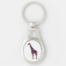 Search for giraffe key rings Spots
