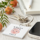 Search for for babies key rings For him