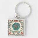 Search for coastal square key rings Nature