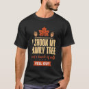 Search for shook Bunch