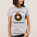 Search for groundhog day Humor
