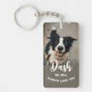Search for pet sympathy key rings Forever in our hearts