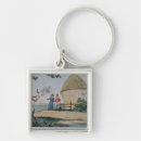 Search for pistol key rings 19th