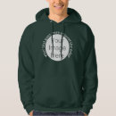 Search for photo hoodies Text