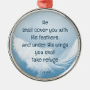 Search for god christmas tree decorations Uplifting
