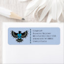 Search for native return address labels Blue