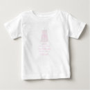 Search for editable tshirts For kids