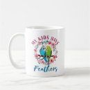 Search for budgie mugs Pet bird